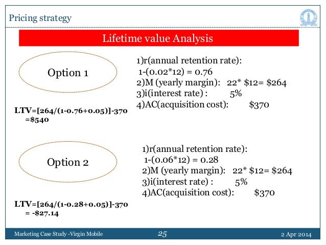 virgin mobile case study ppt
